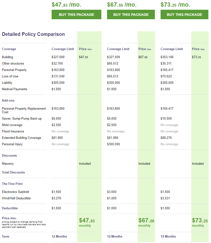 How to use Young Alfred?