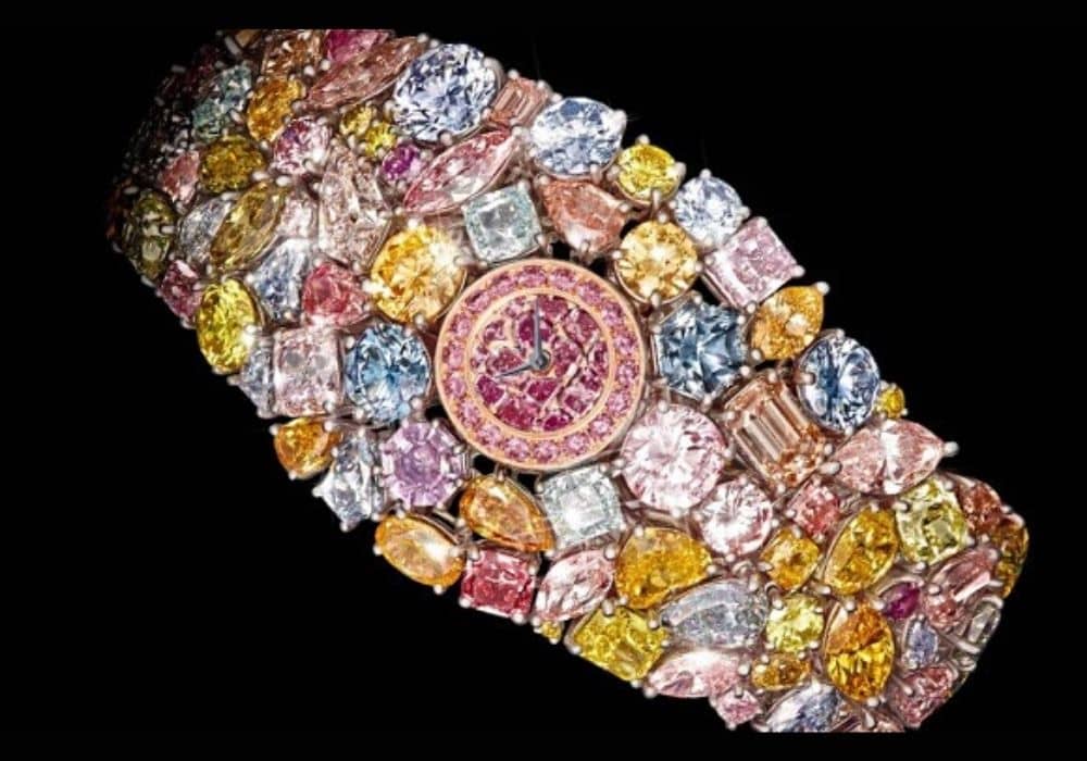 Watch Insurance A Complete Guide