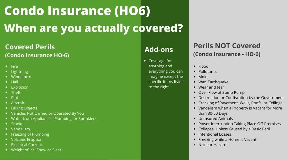 Florida Condo Insurance HO6