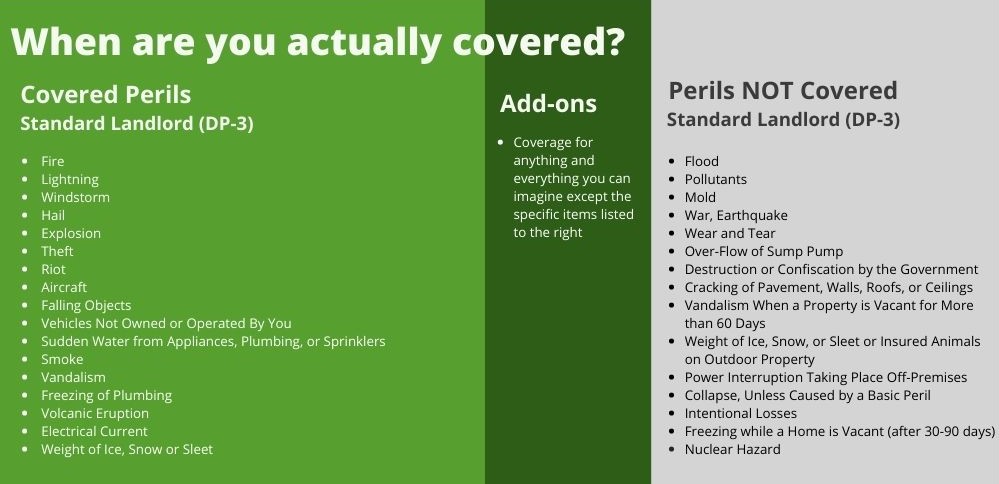 What Is A Dp3 Insurance Policy dp1 dp2 dp3 comparison chart Michelle ferrigno, insurance agent